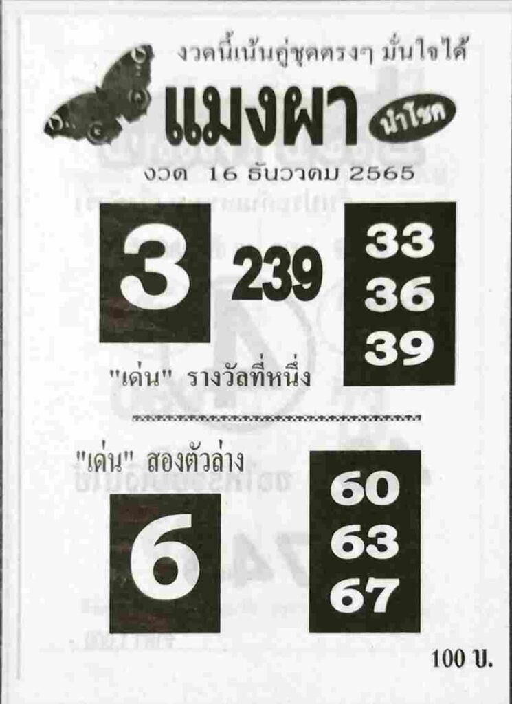 แทงหวย 24 หวยแมงผา 16/12/65