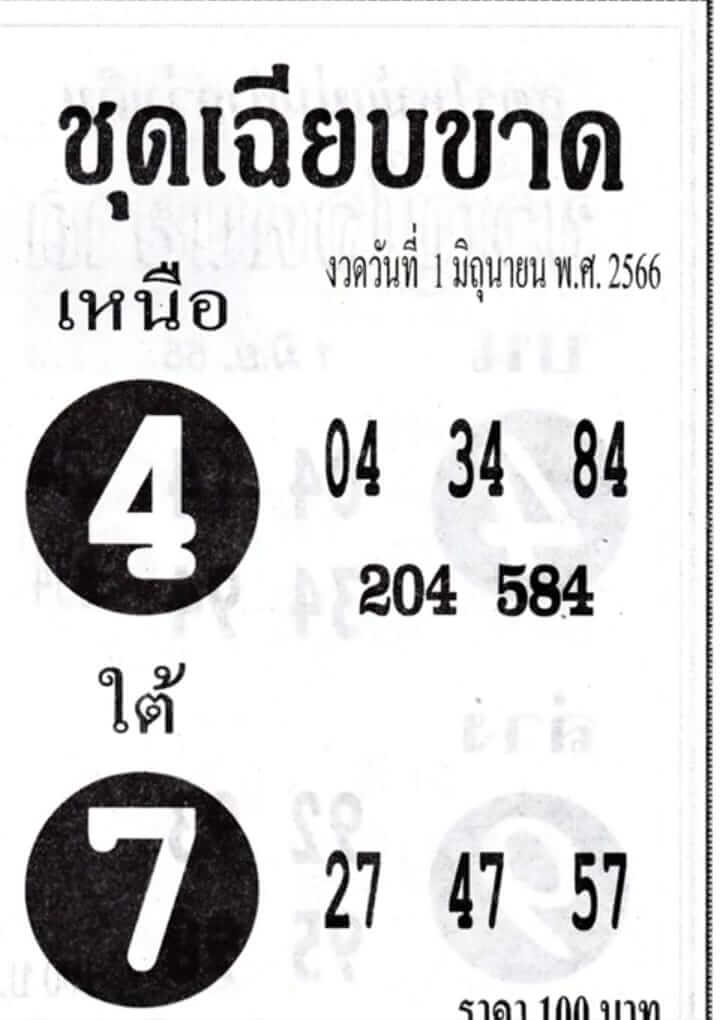 เลขชุดเฉียบขาด 1/6/66