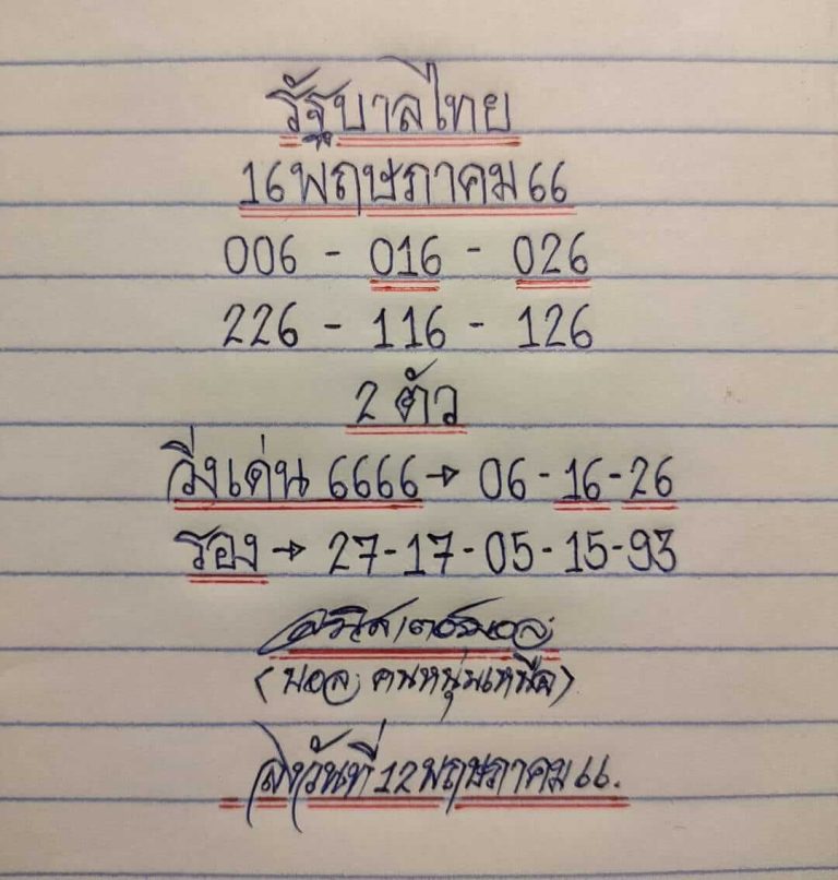 เลขเด็ดหวยมิสเตอร์บอล 16/5/66