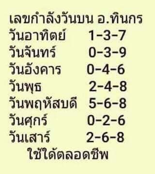 เลขอาจารย์ทินกร 1/6/66