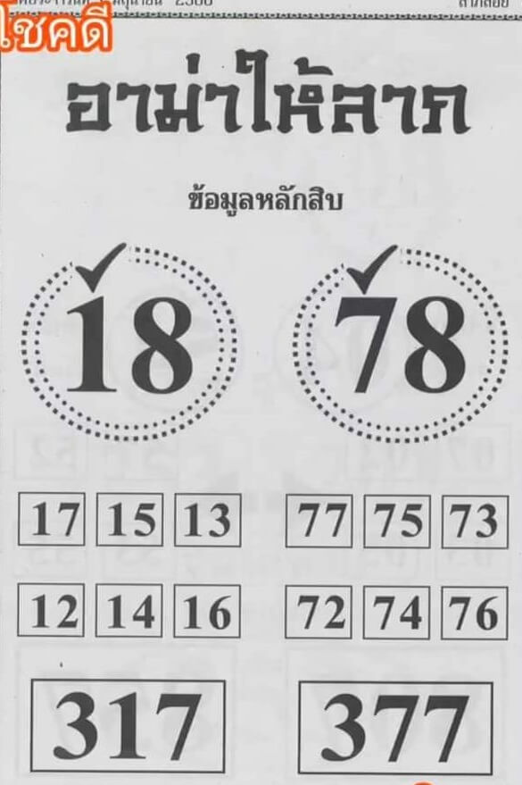 เลขเด็ดอาม่าให้ลาภ 1/6/66