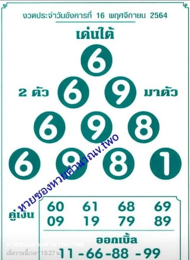 หวยเลขเด่นใต้ 1/6/66