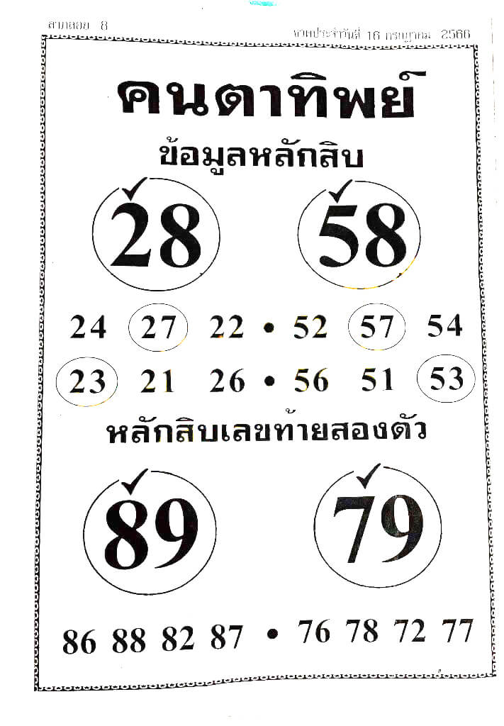 หวยไทย คนตาทิพย์ 16/7/66