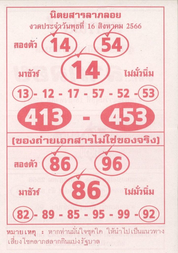 หวยไทย ลาภลอย 16/8/66