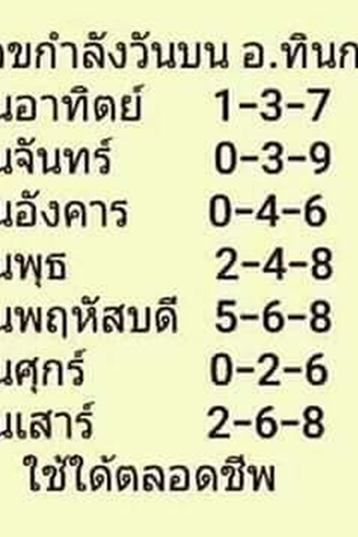 หวยไทย อาจารย์ทินกร 16/10/66